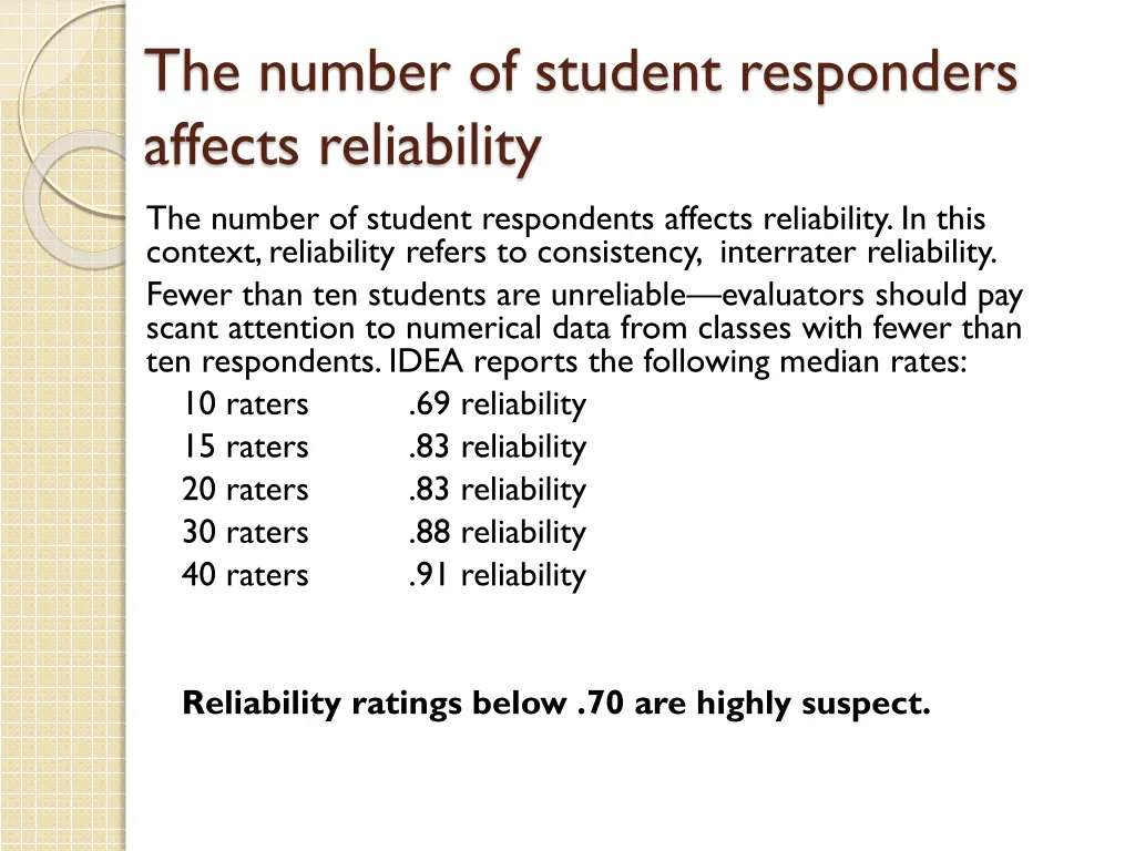 the number of student responders affects