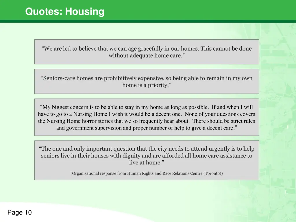 quotes housing