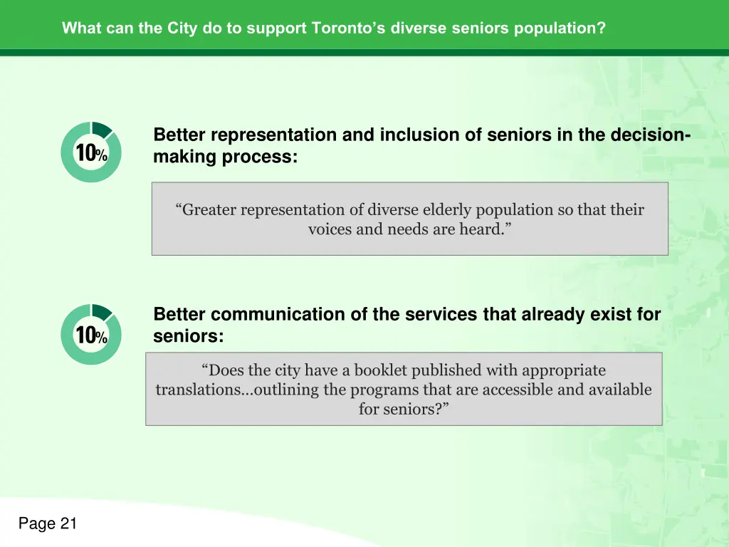 what can the city do to support toronto s diverse 1