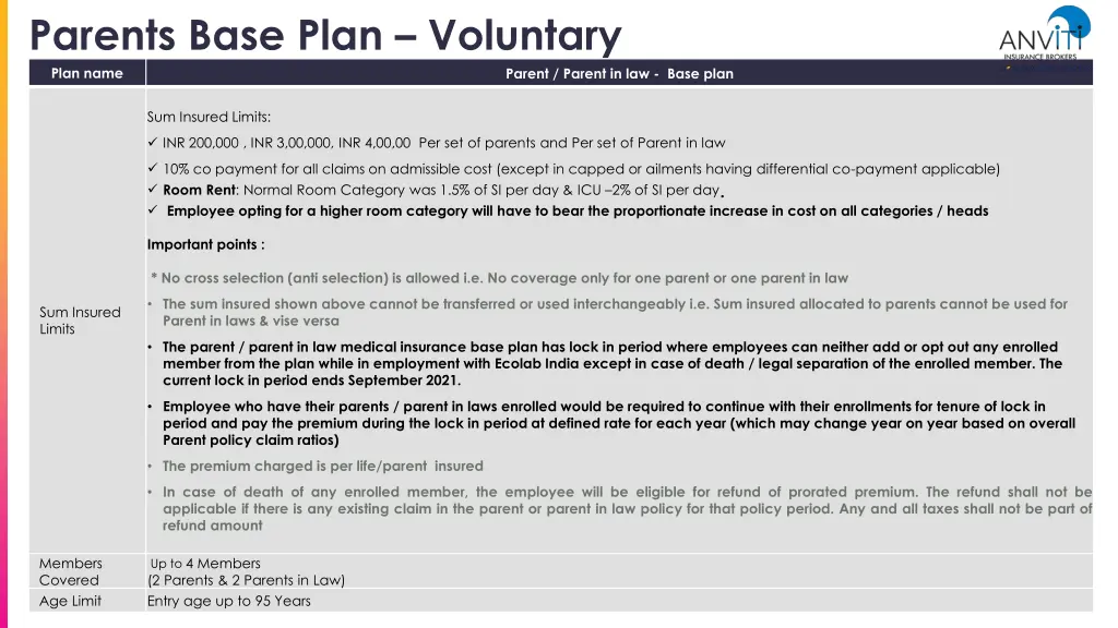 parents base plan voluntary plan name