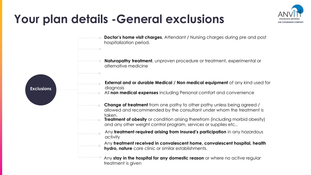 your plan details general exclusions 1