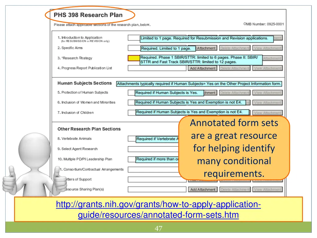 annotated form sets are a great resource