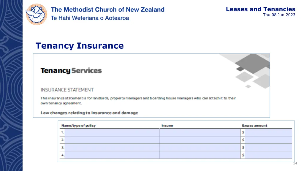 leases and tenancies 13