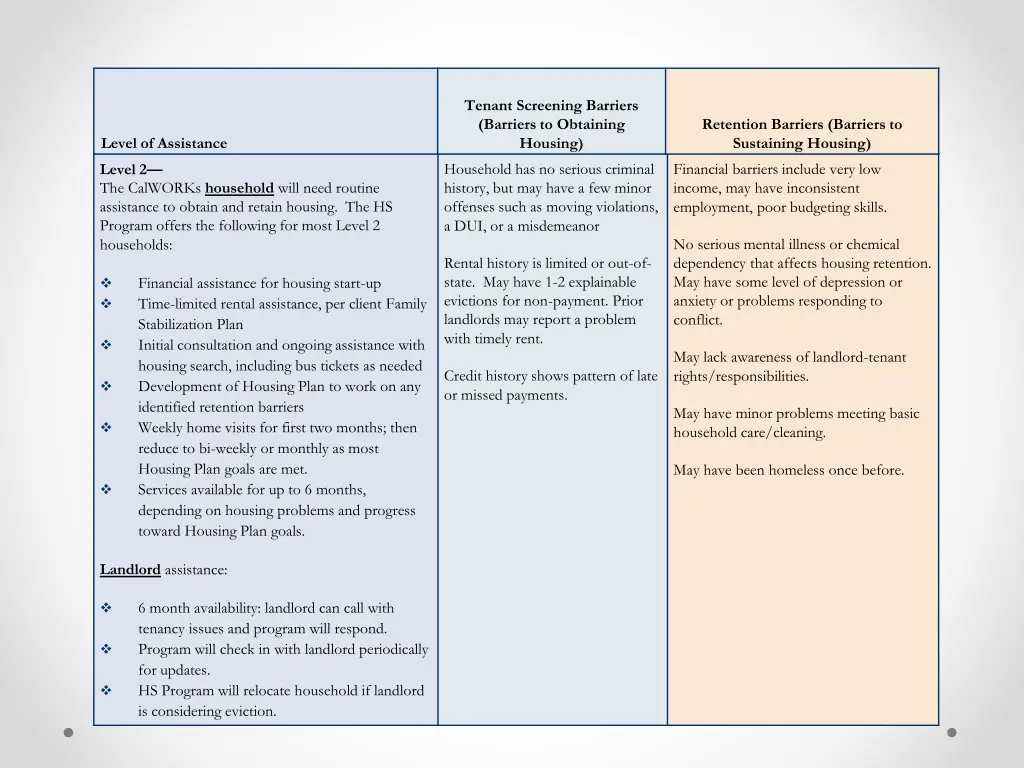 tenant screening barriers barriers to obtaining 1