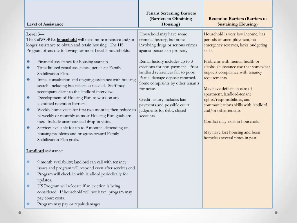 tenant screening barriers barriers to obtaining 2