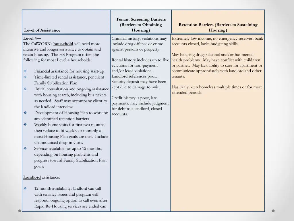 tenant screening barriers barriers to obtaining 3