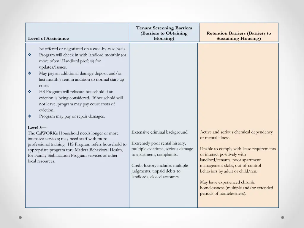 tenant screening barriers barriers to obtaining 4