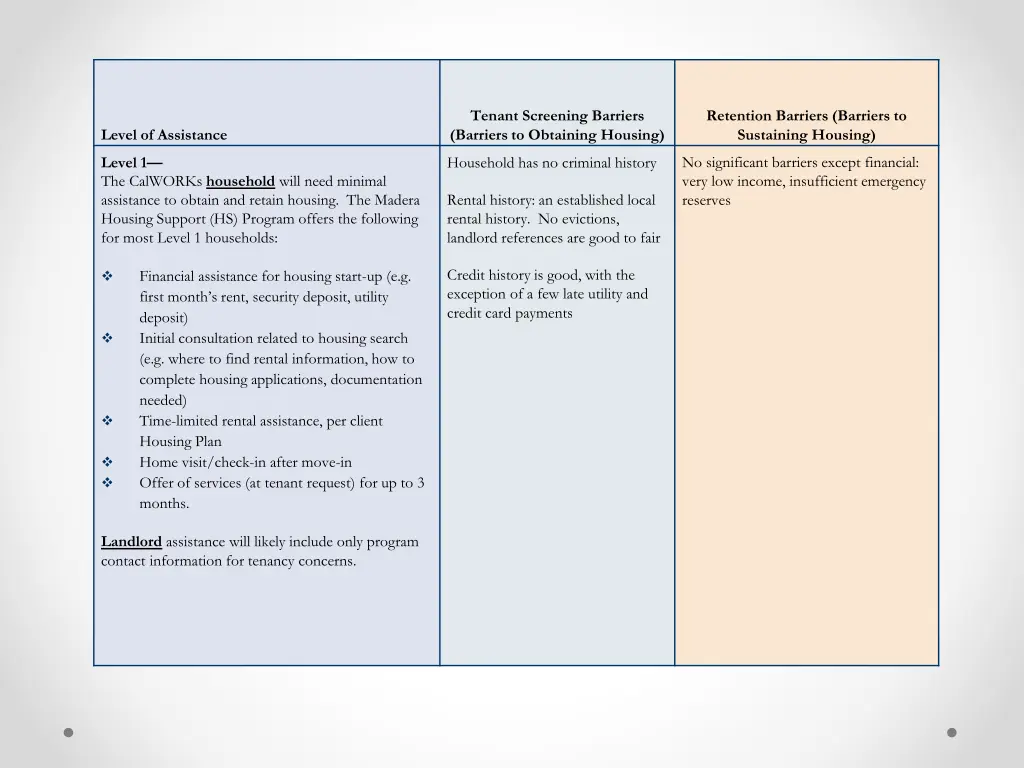 tenant screening barriers barriers to obtaining