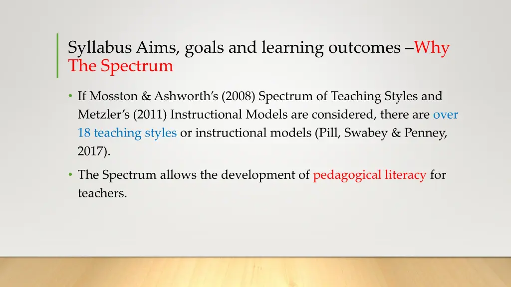 syllabus aims goals and learning outcomes 1