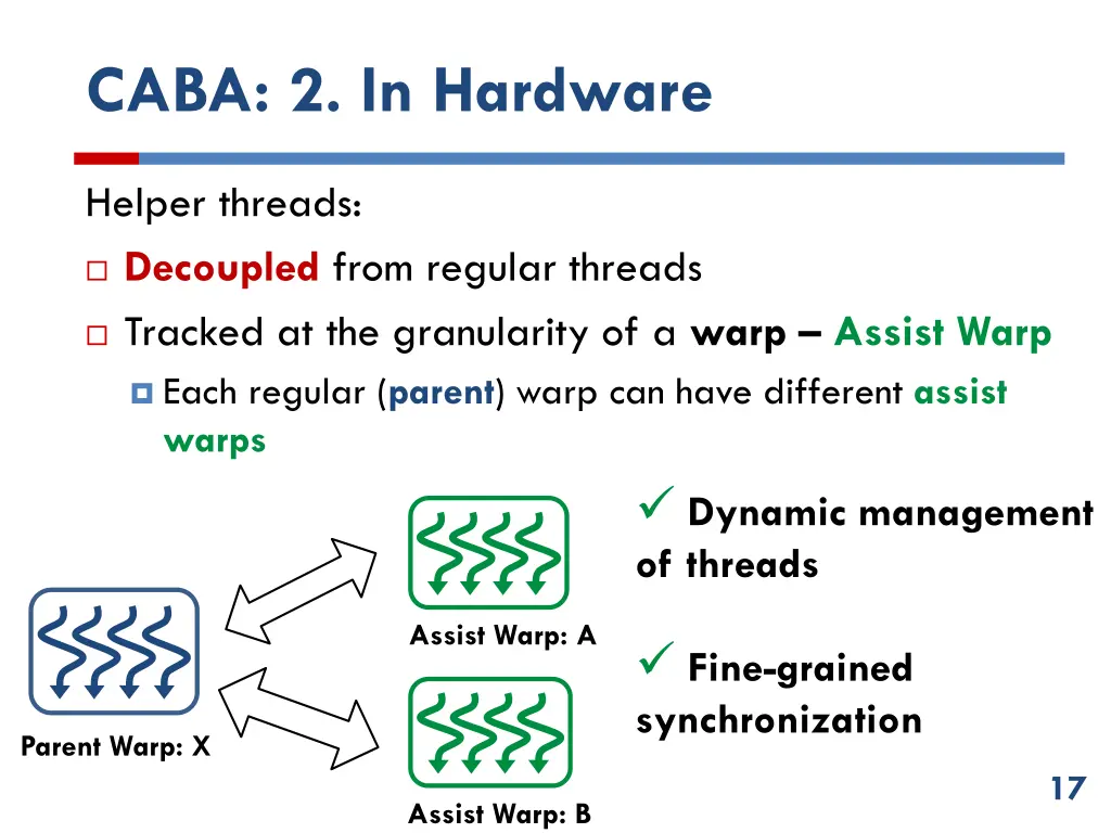 caba 2 in hardware