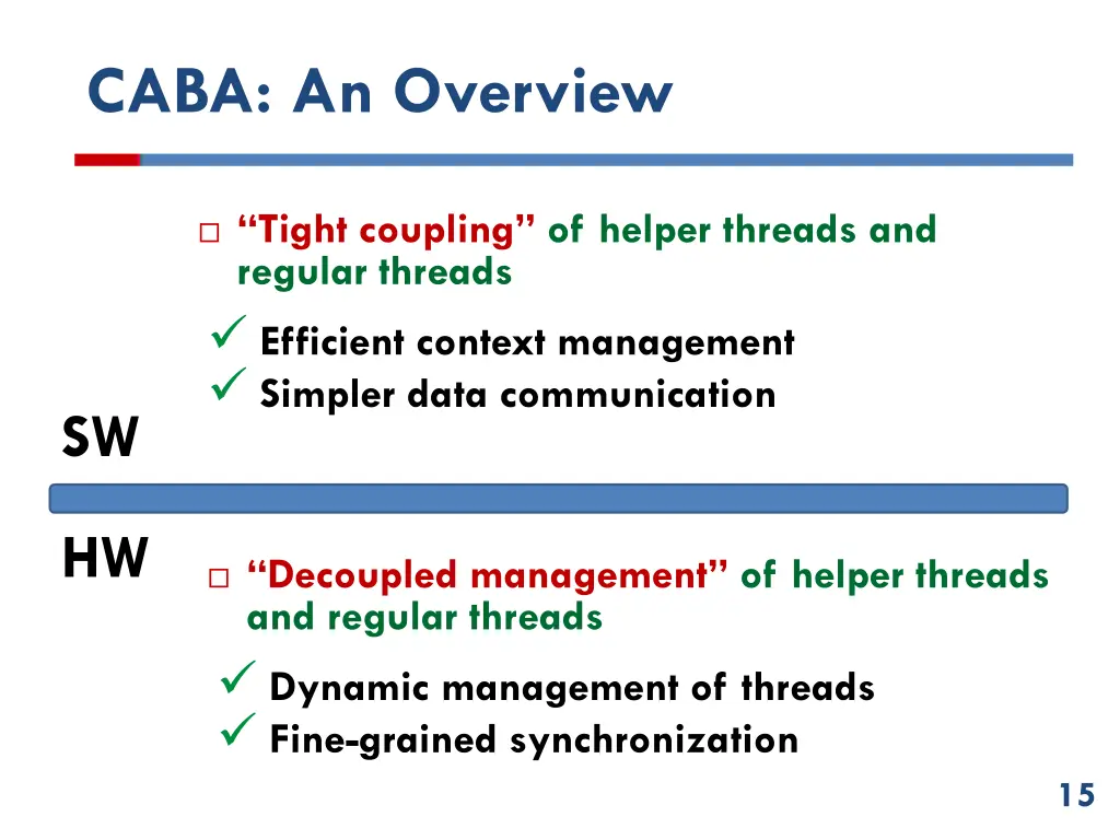 caba an overview