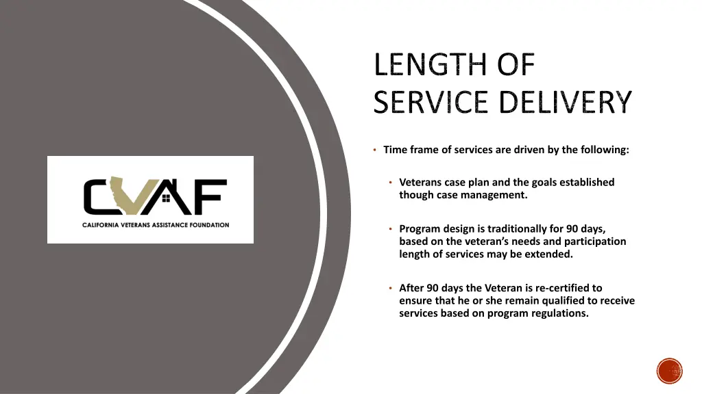 length of service delivery