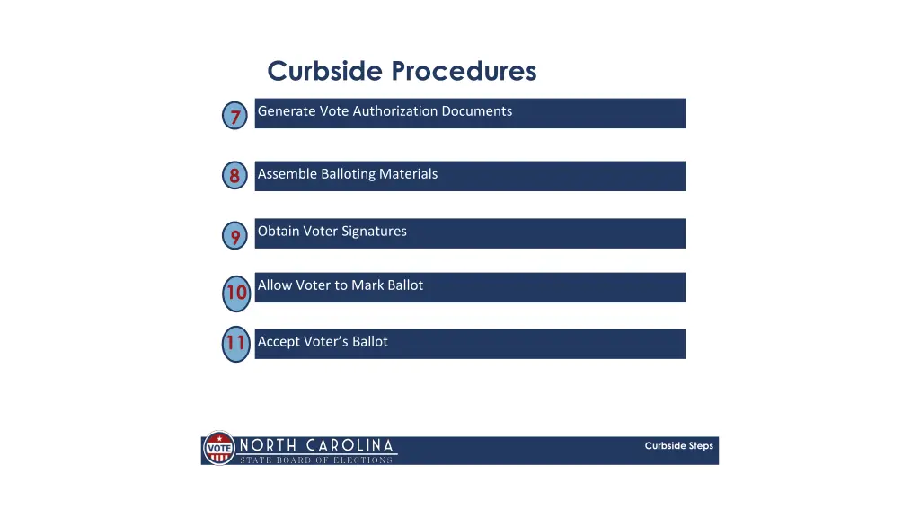 curbside procedures 1