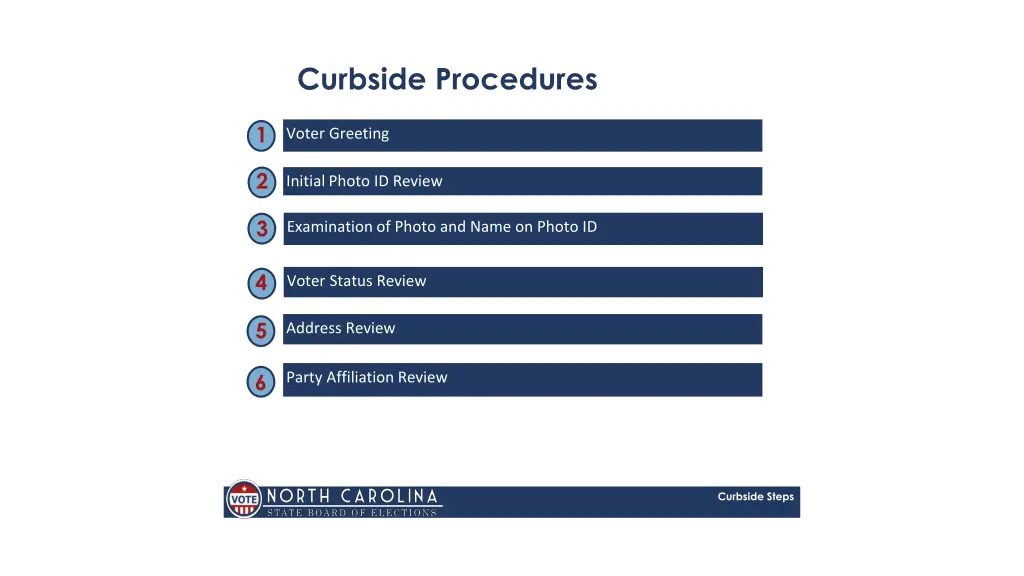 curbside procedures