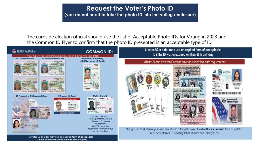 request the voter s photo id you do not need