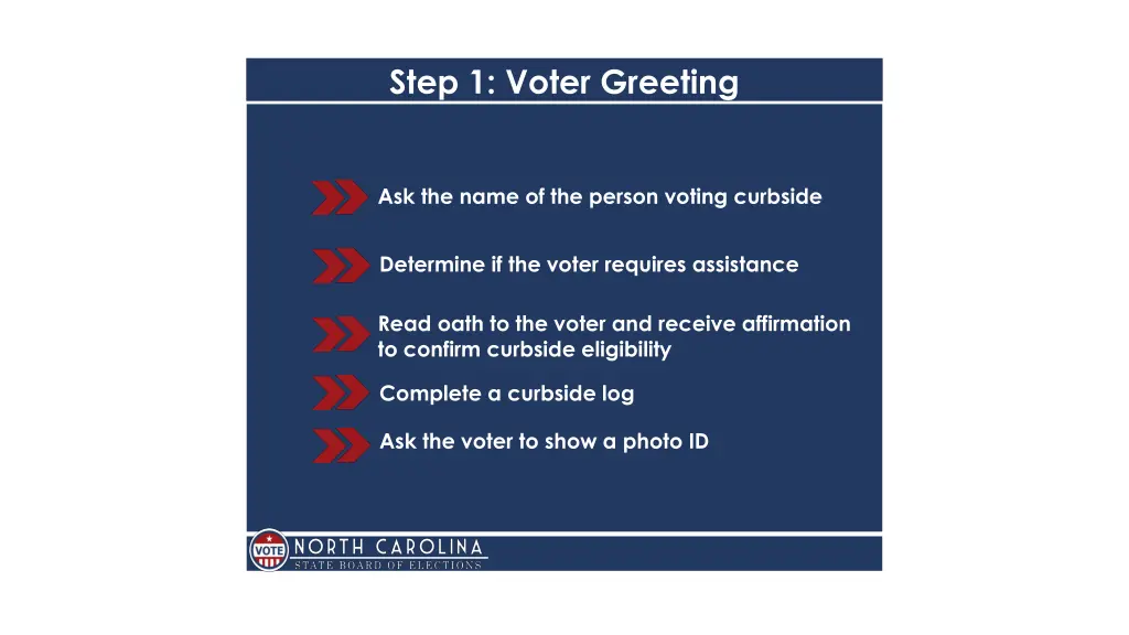 step 1 voter greeting