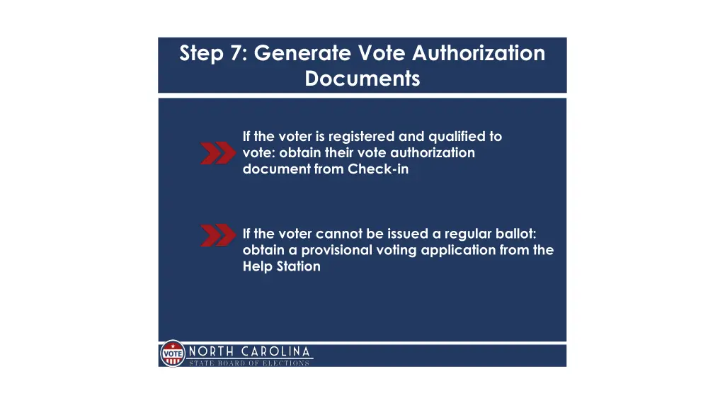 step 7 generate vote authorization documents