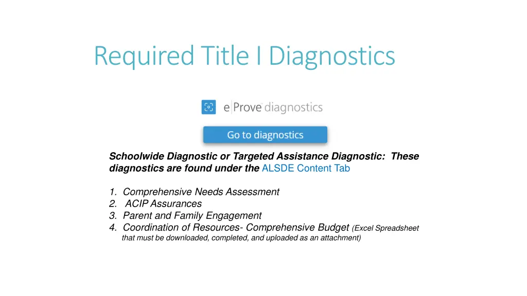 required title i diagnostics