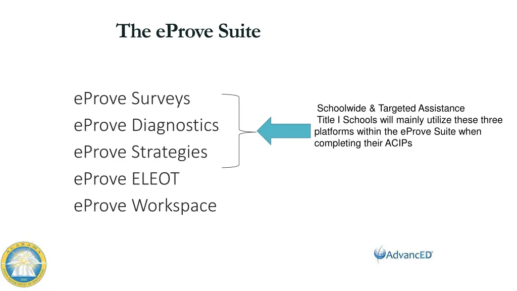 the eprove suite