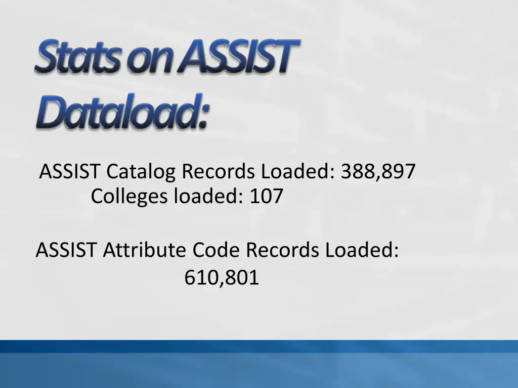 assist catalog records loaded 388 897 colleges