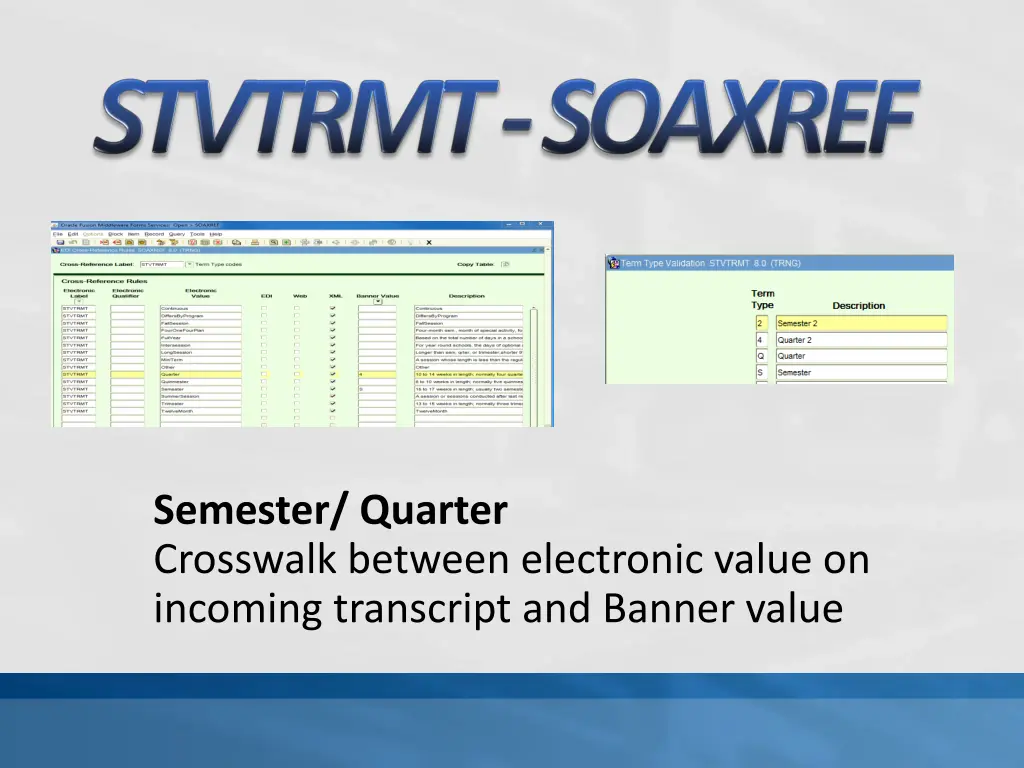 semester quarter crosswalk between electronic