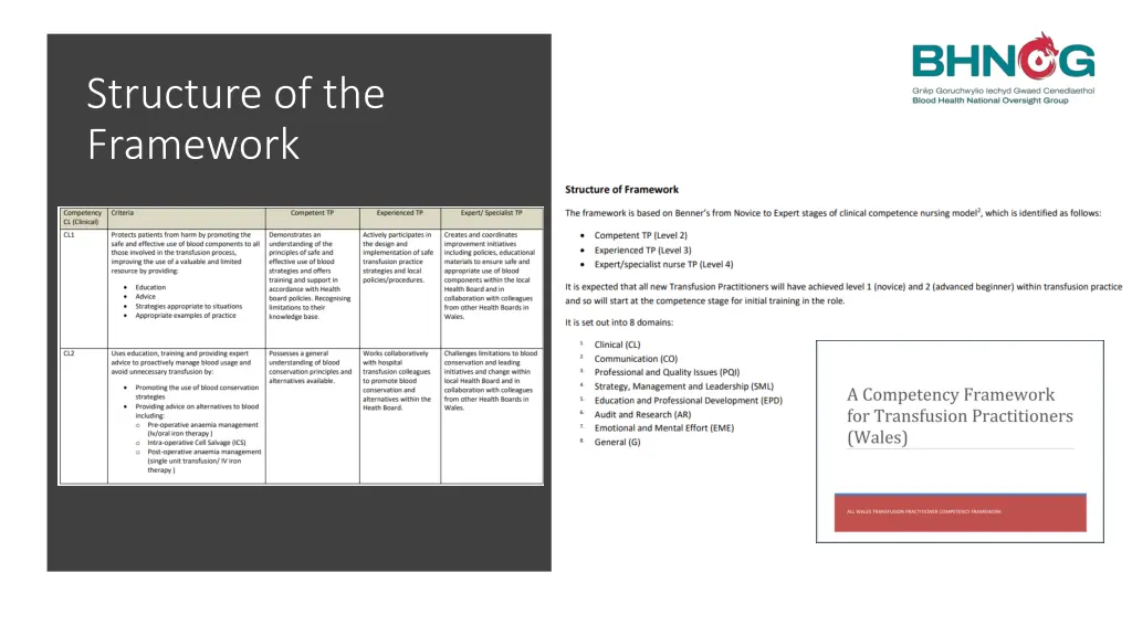 structure of the framework