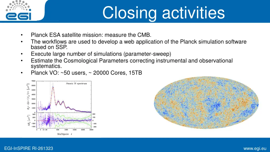 closing activities