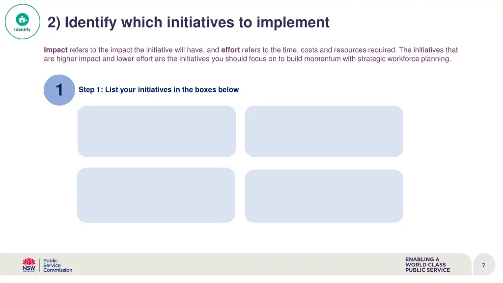 2 identify which initiatives to implement 1