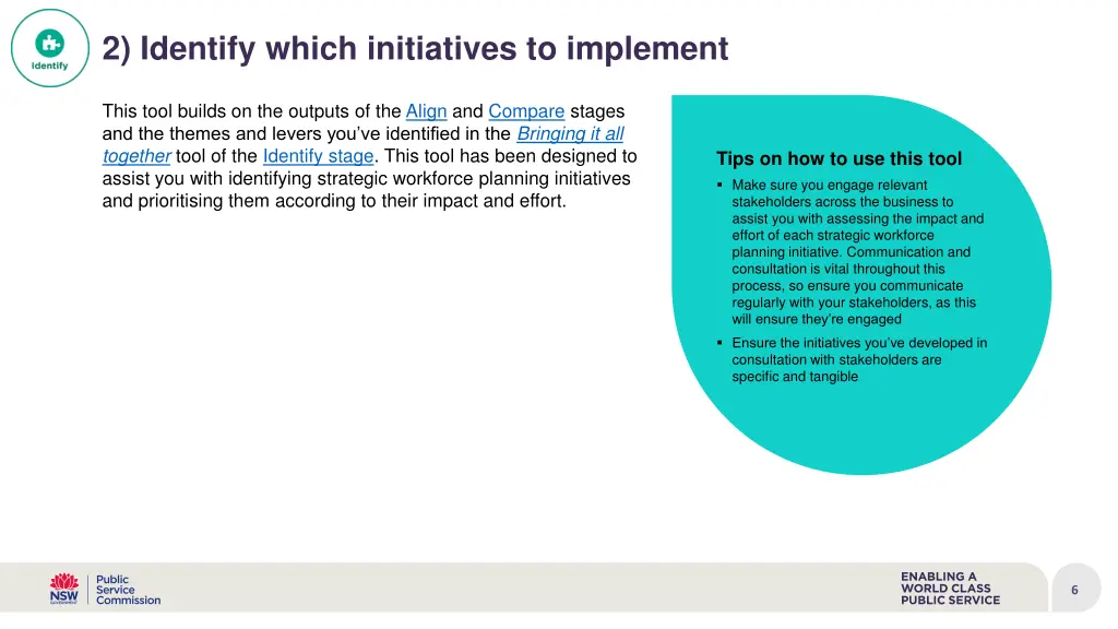 2 identify which initiatives to implement