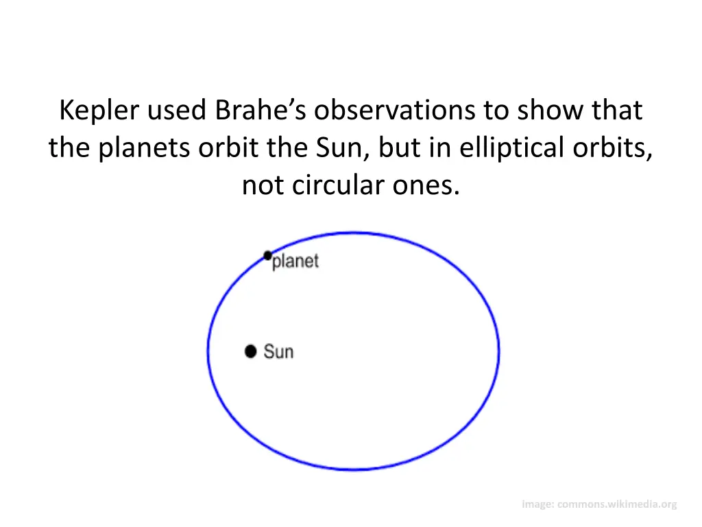 kepler used brahe s observations to show that