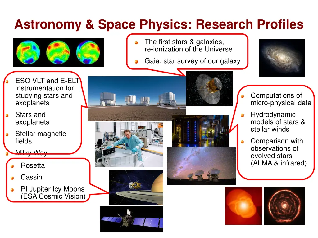 astronomy space physics research profiles