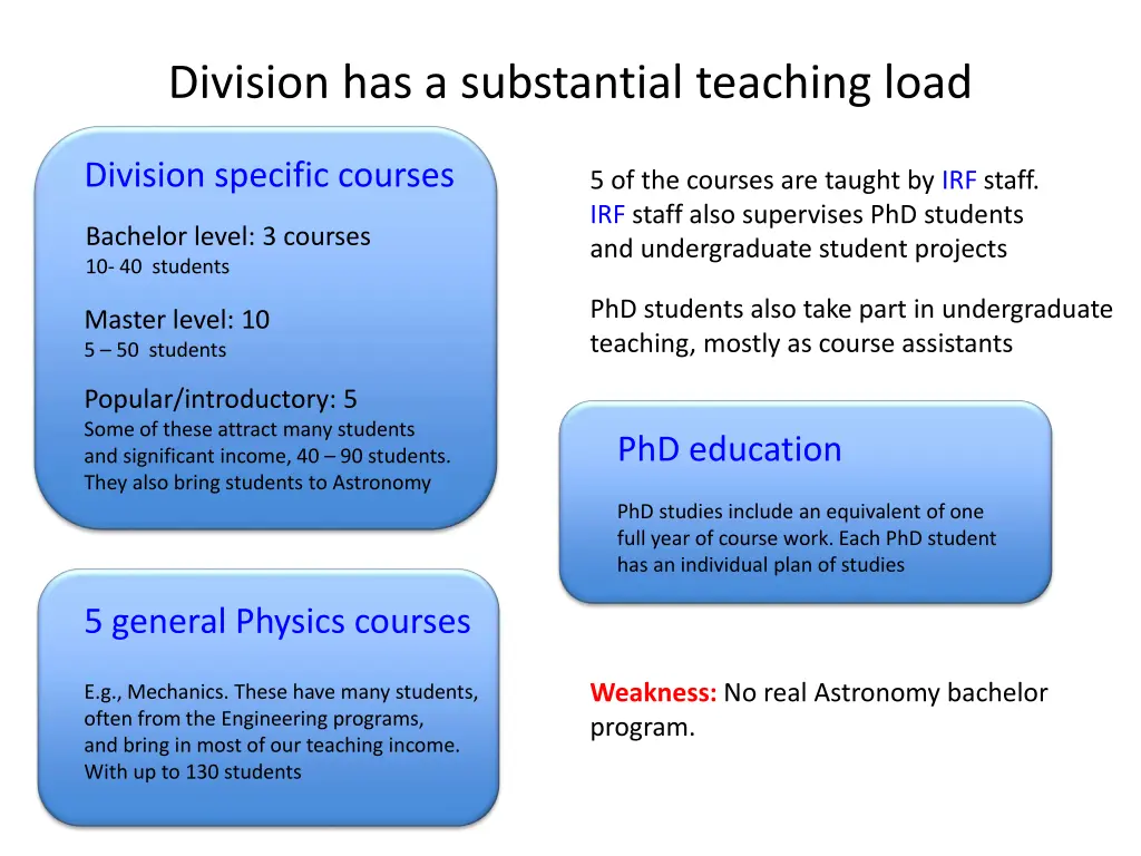 division has a substantial teaching load