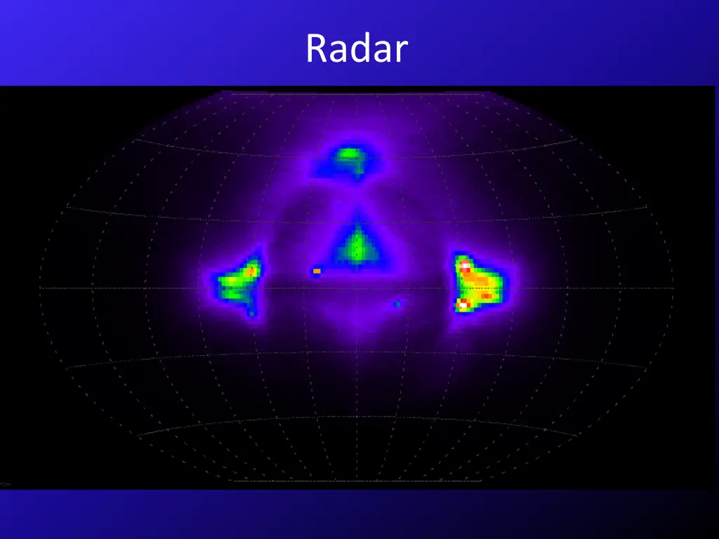 radar