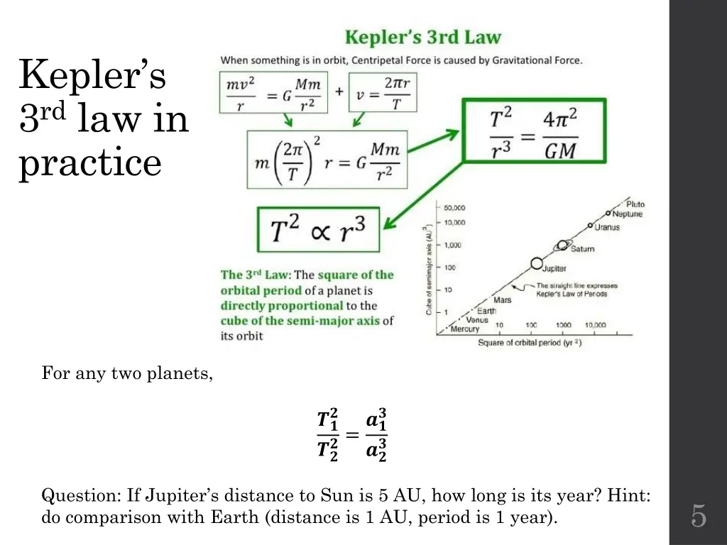 kepler s 3 rd law in practice