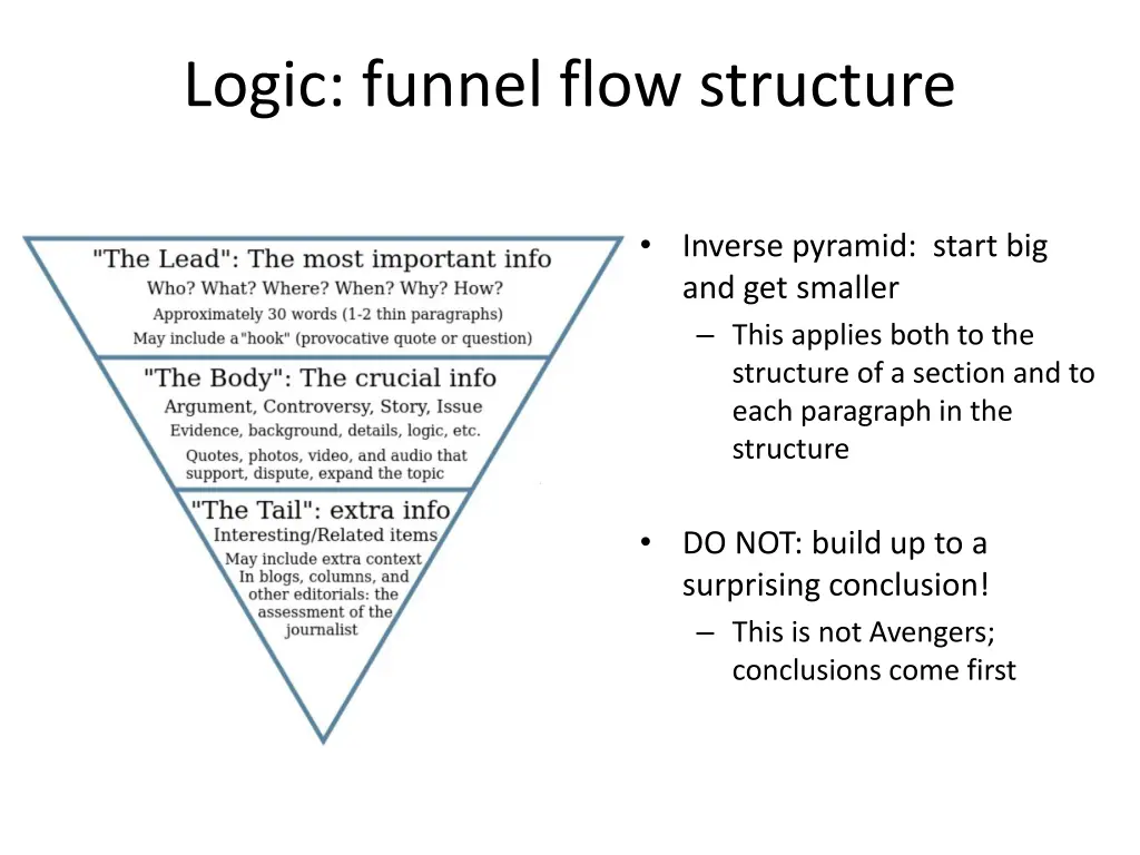 logic funnel flow structure