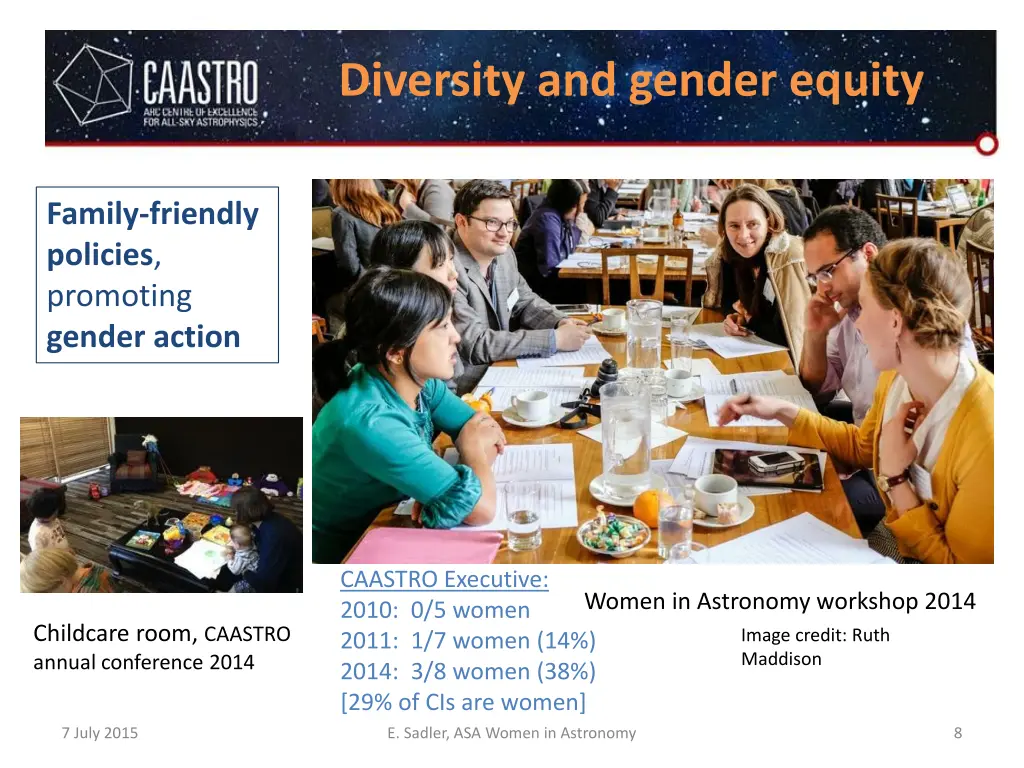 diversity and gender equity