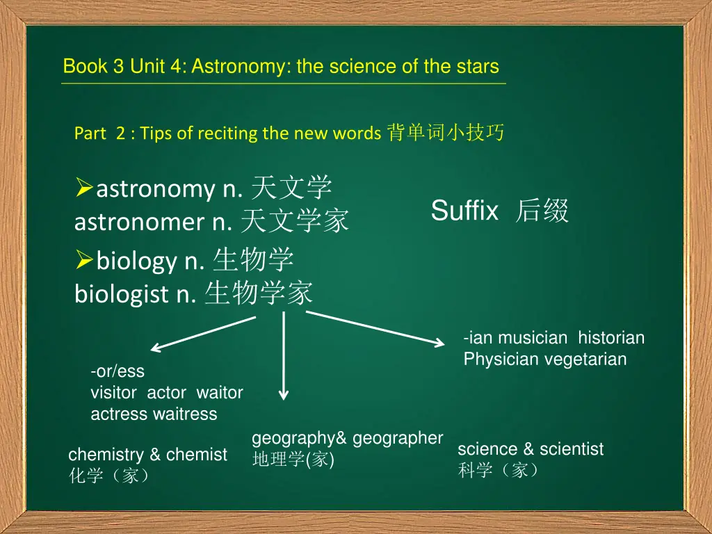 book 3 unit 4 astronomy the science of the stars 3