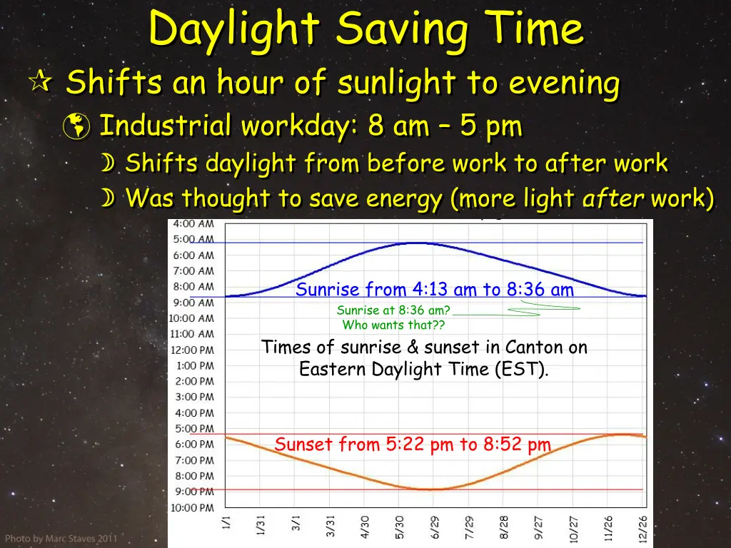 daylight saving time shifts an hour of sunlight