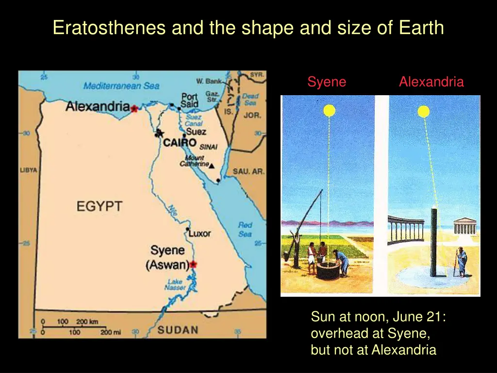 eratosthenes and the shape and size of earth