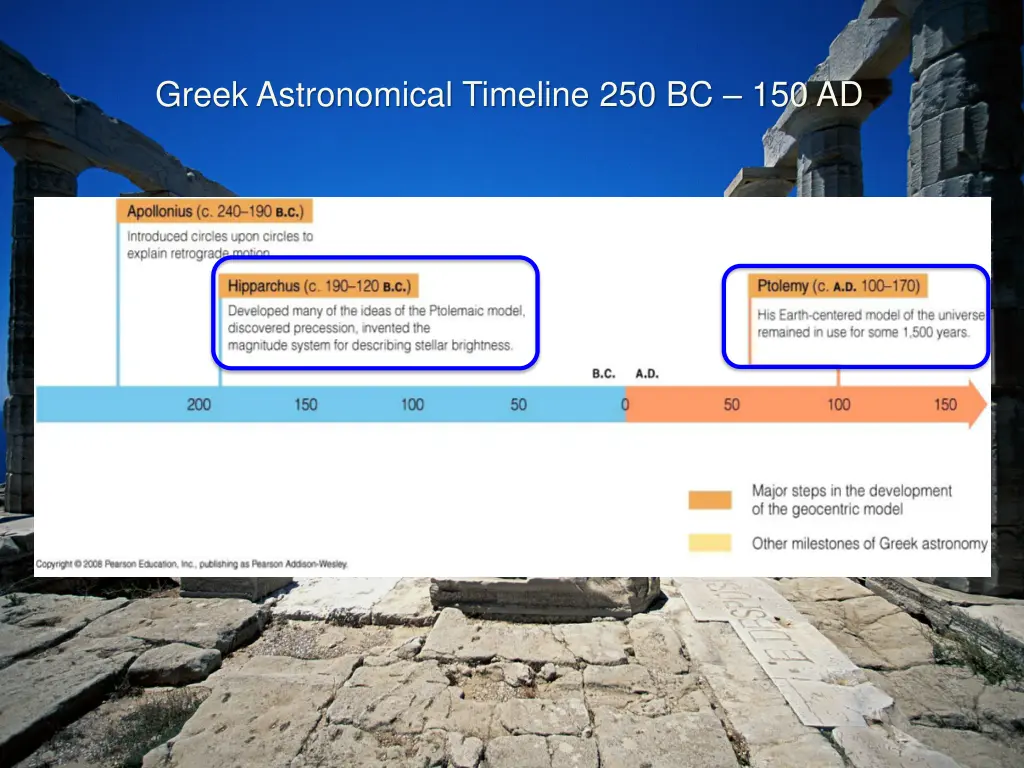 greek astronomical timeline 250 bc 150 ad