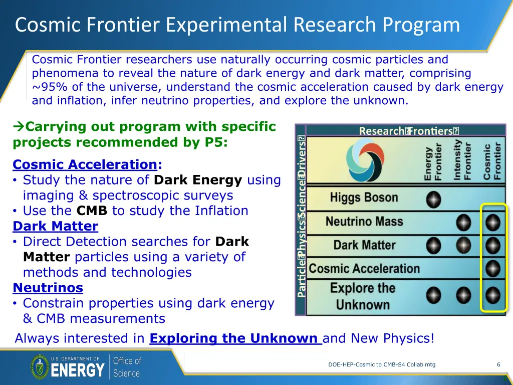 cosmic frontier experimental research program