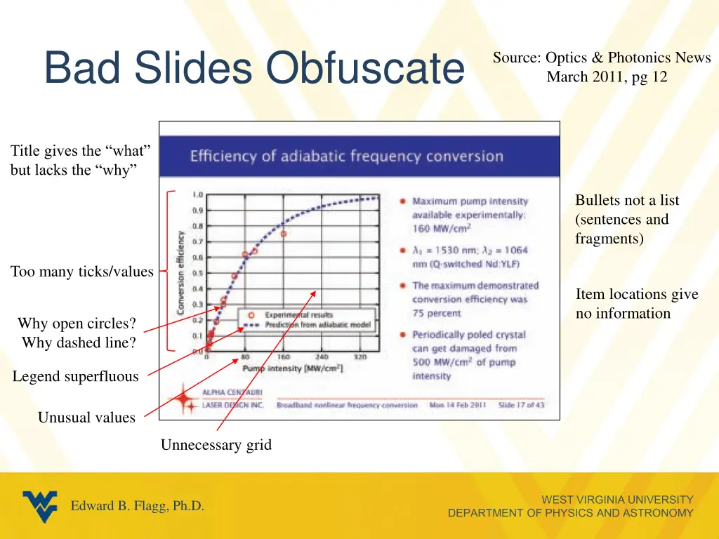 bad slides obfuscate