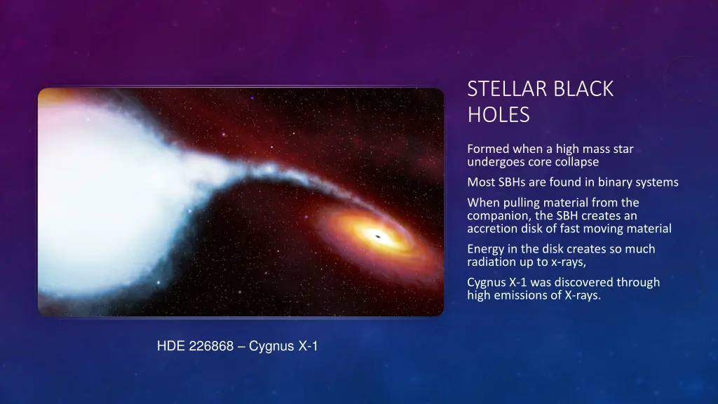 stellar black holes