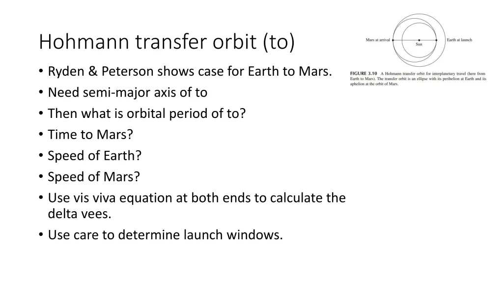 hohmann transfer orbit to