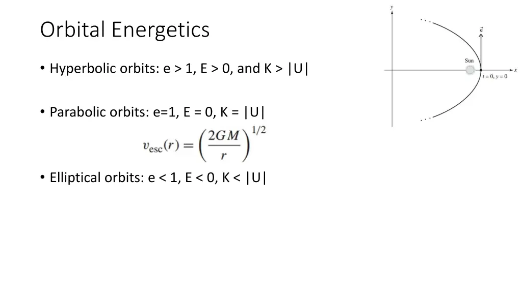 orbital energetics 1