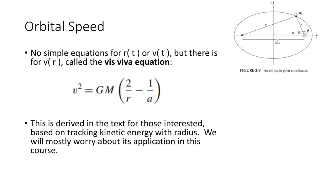 orbital speed