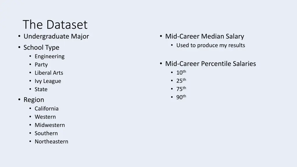 the dataset undergraduate major school type