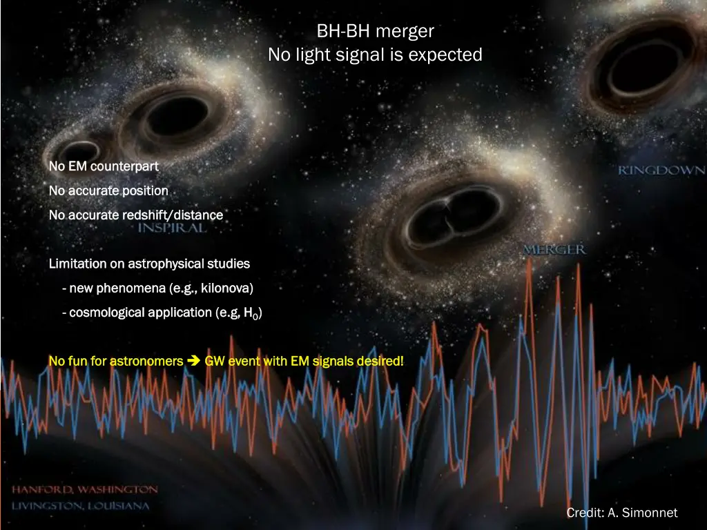 bh bh merger no light signal is expected