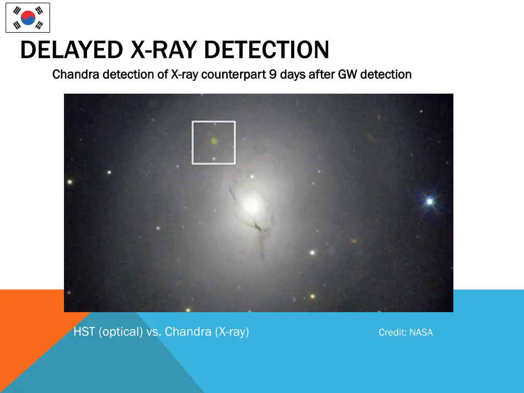 delayed x ray detection chandra detection