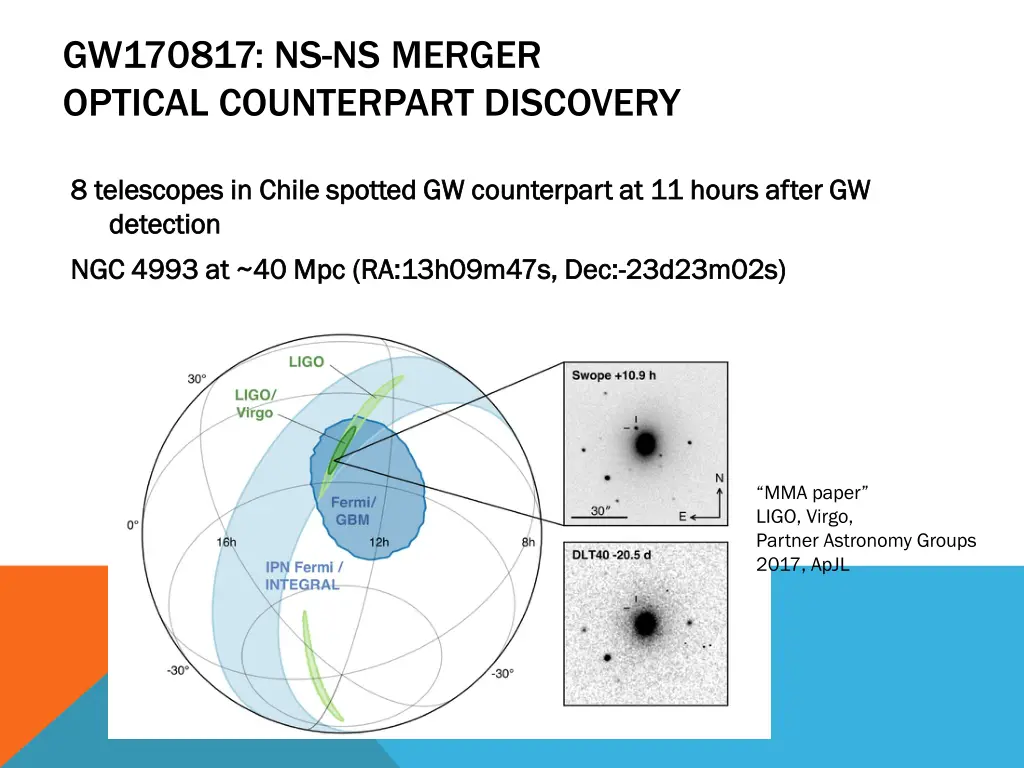 gw170817 ns ns merger optical counterpart